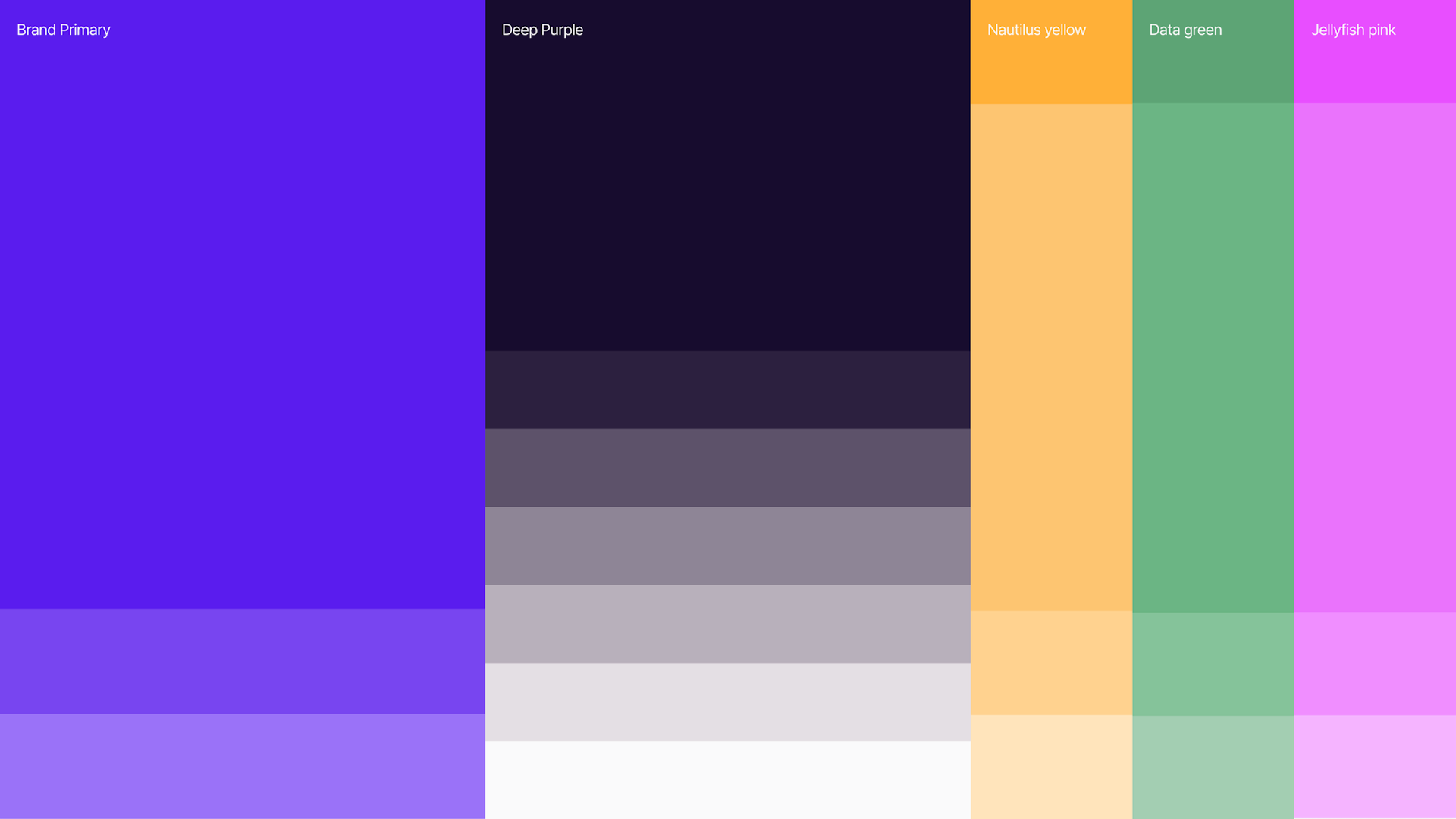 Palette color